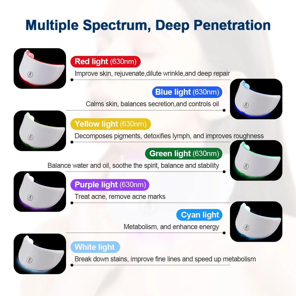 Máscara LED facial e para pescoço com 7 cores