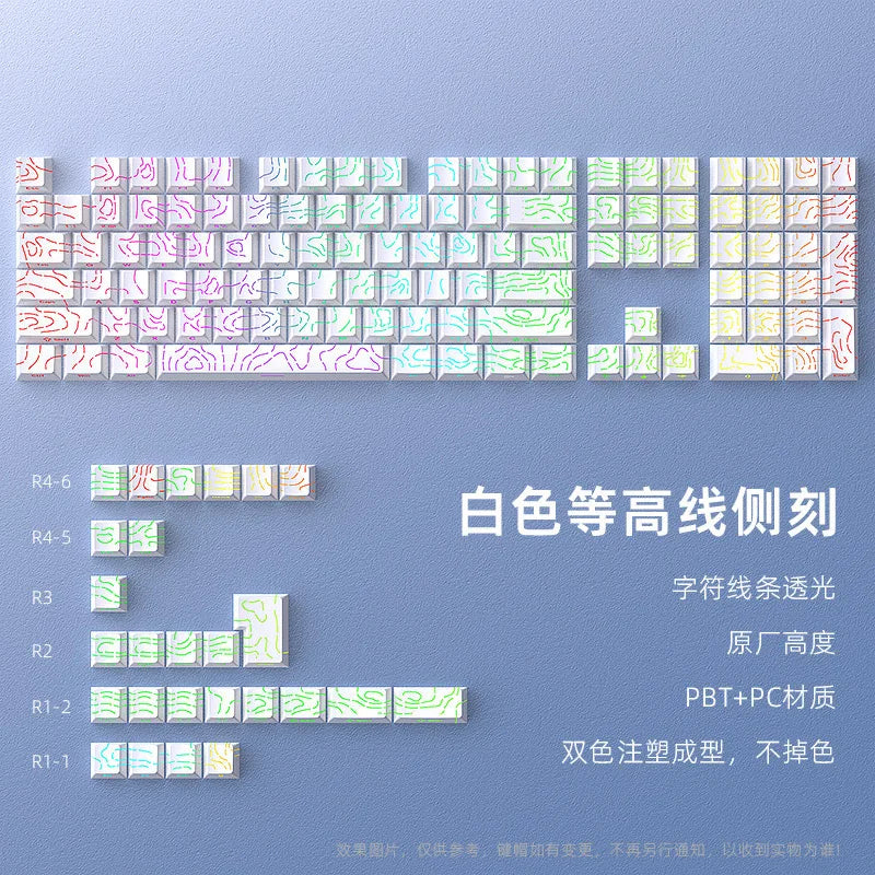 Kit de keycaps PBT com brilho lateral