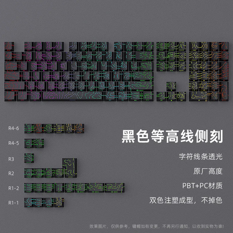 Kit de keycaps PBT com brilho lateral