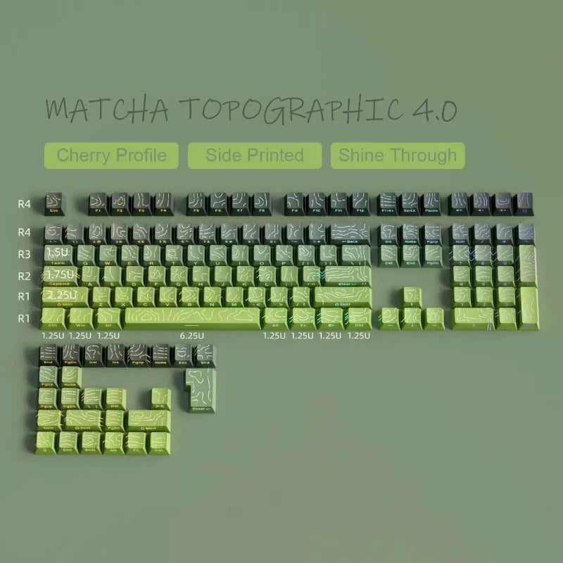 Kit de keycaps PBT com brilho lateral