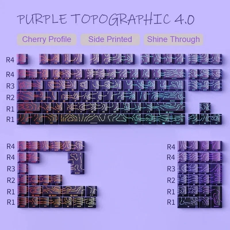 Kit de keycaps PBT com brilho lateral