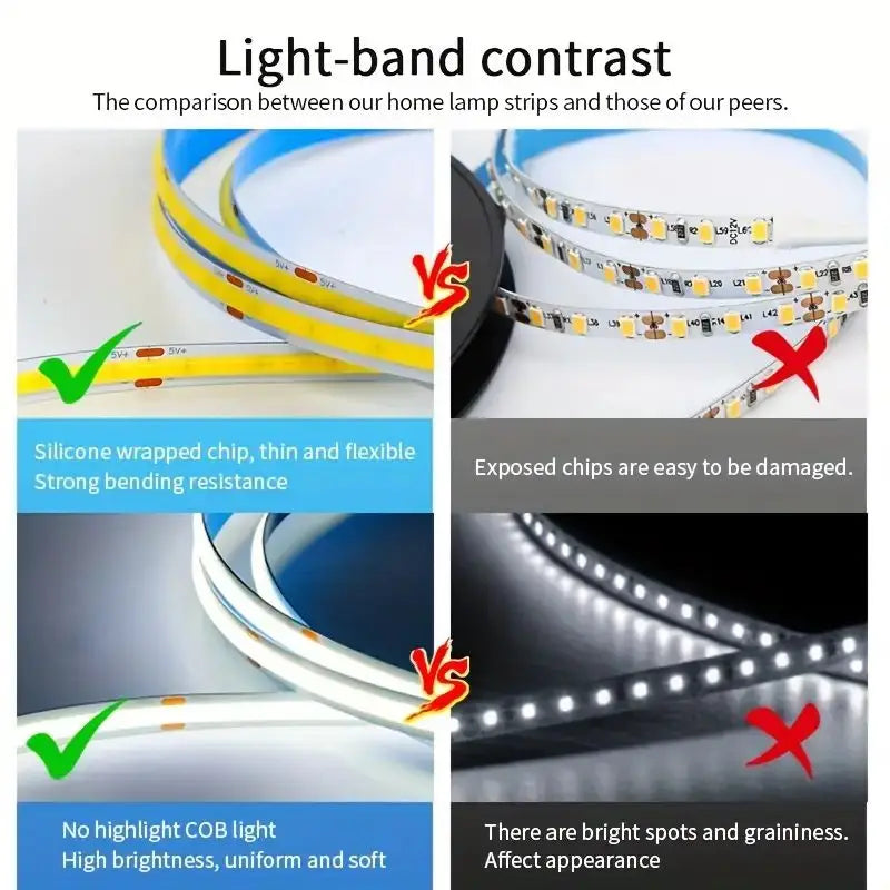 Fita LED COB USB com dimmer touch
