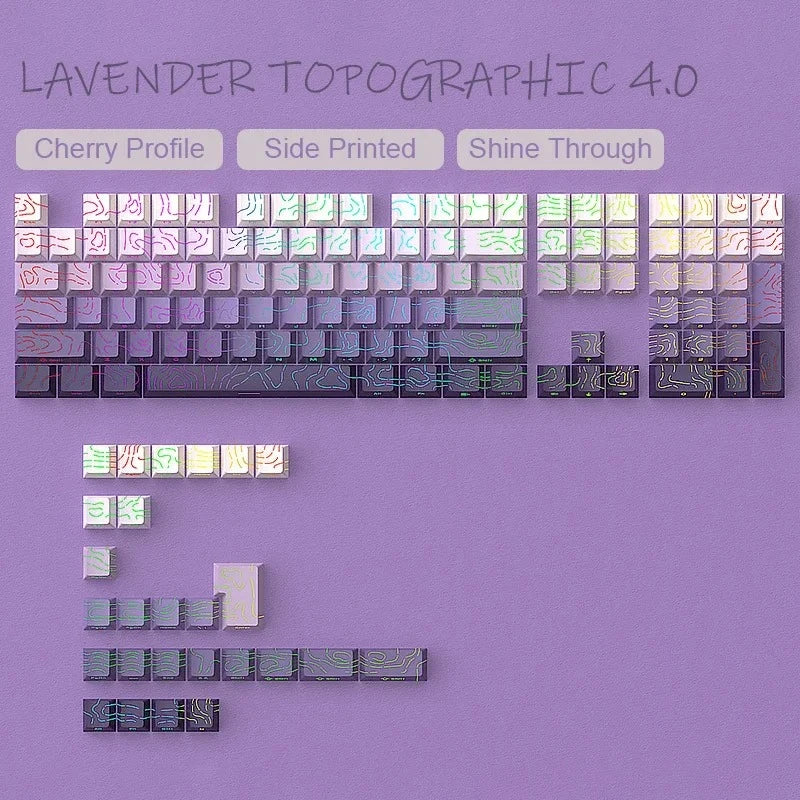 Kit de keycaps PBT com brilho lateral
