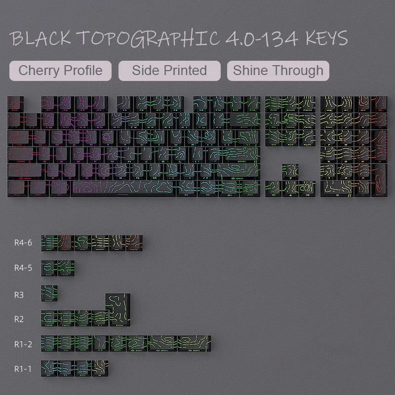 Kit de keycaps PBT para teclado mecânico