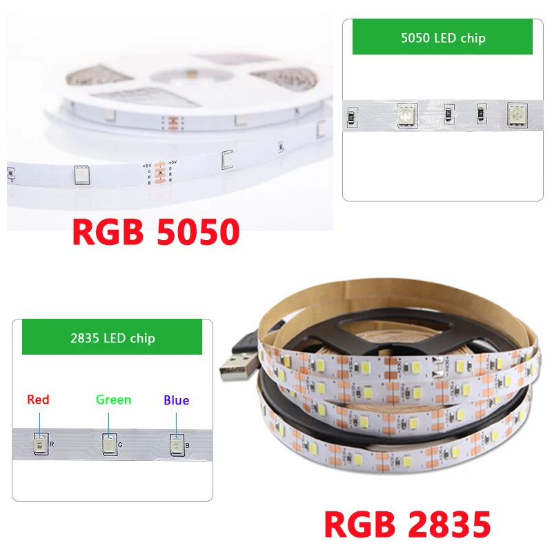Fita LED USB para TV e quarto (2 a 5 m)
